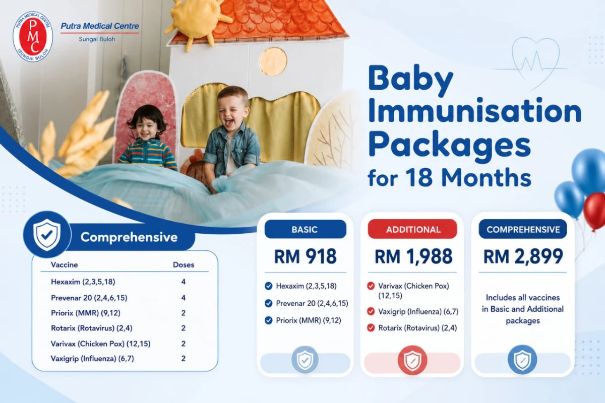 Baby Immunisation Packages for 18 Months promotional banner